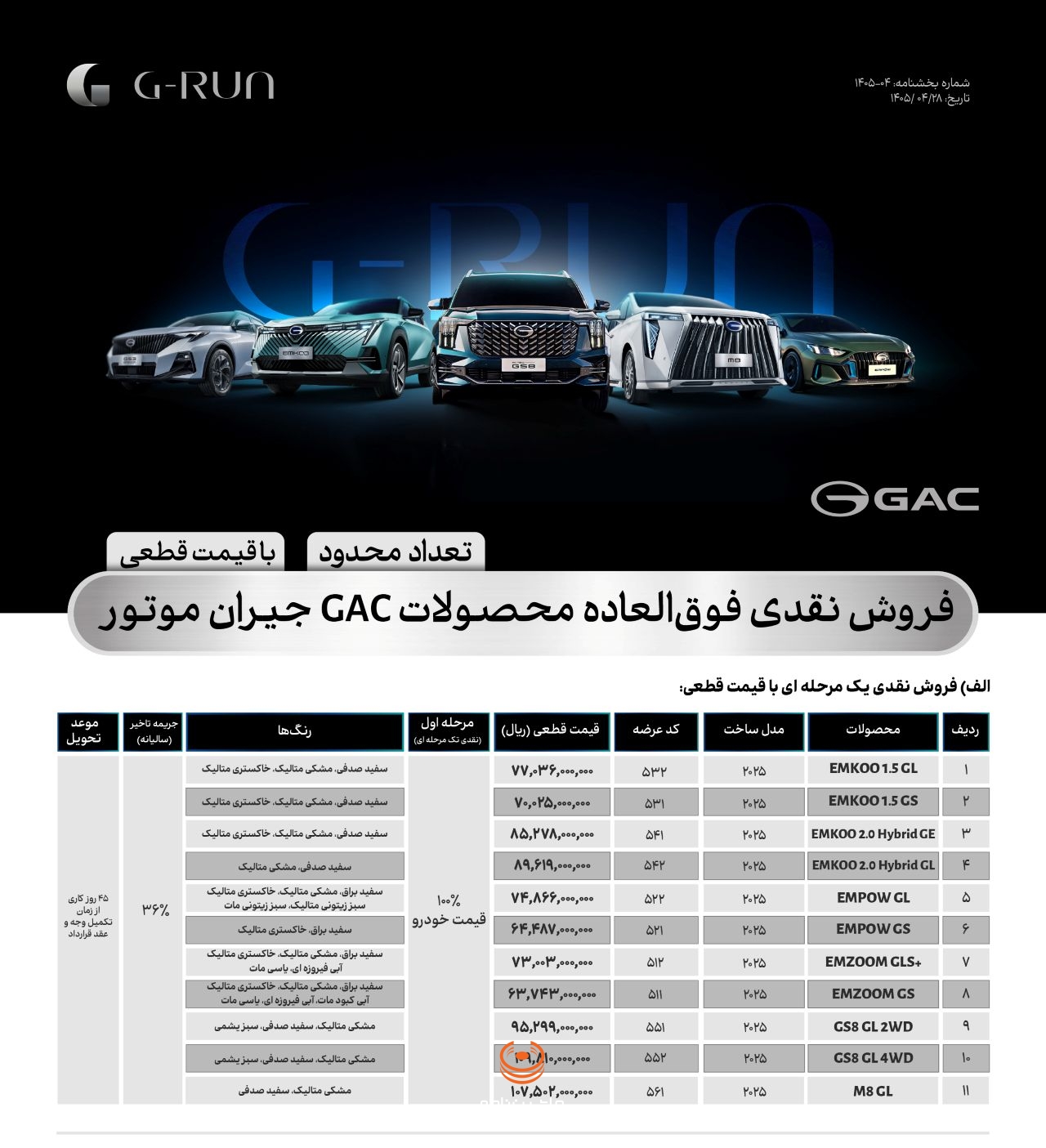 صفحه اول بخشنامه فروش محصولات GAC جیران موتور در سامانه یکپارچه