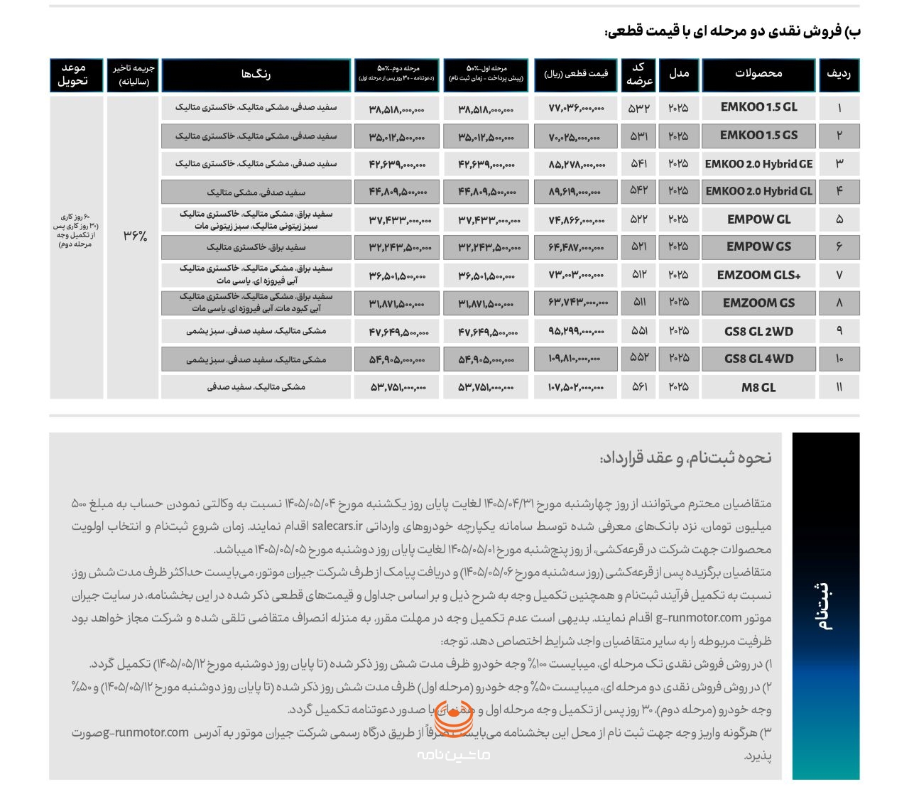صفحه دوم بخشنامه فروش خودروهای GAC جیران موتور شامل قیمت و شرایط پرداخت