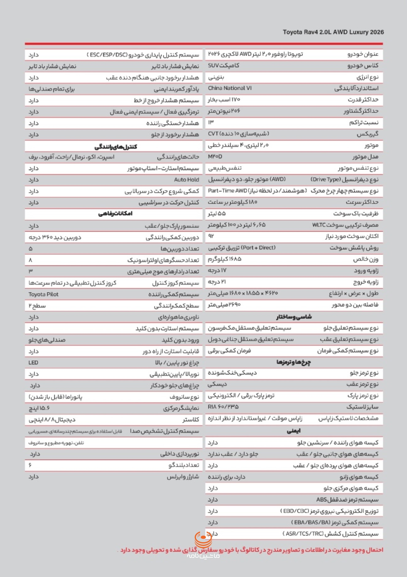 کاتالوگ رسمی تویوتا راو4 2026 نادین خودرو
